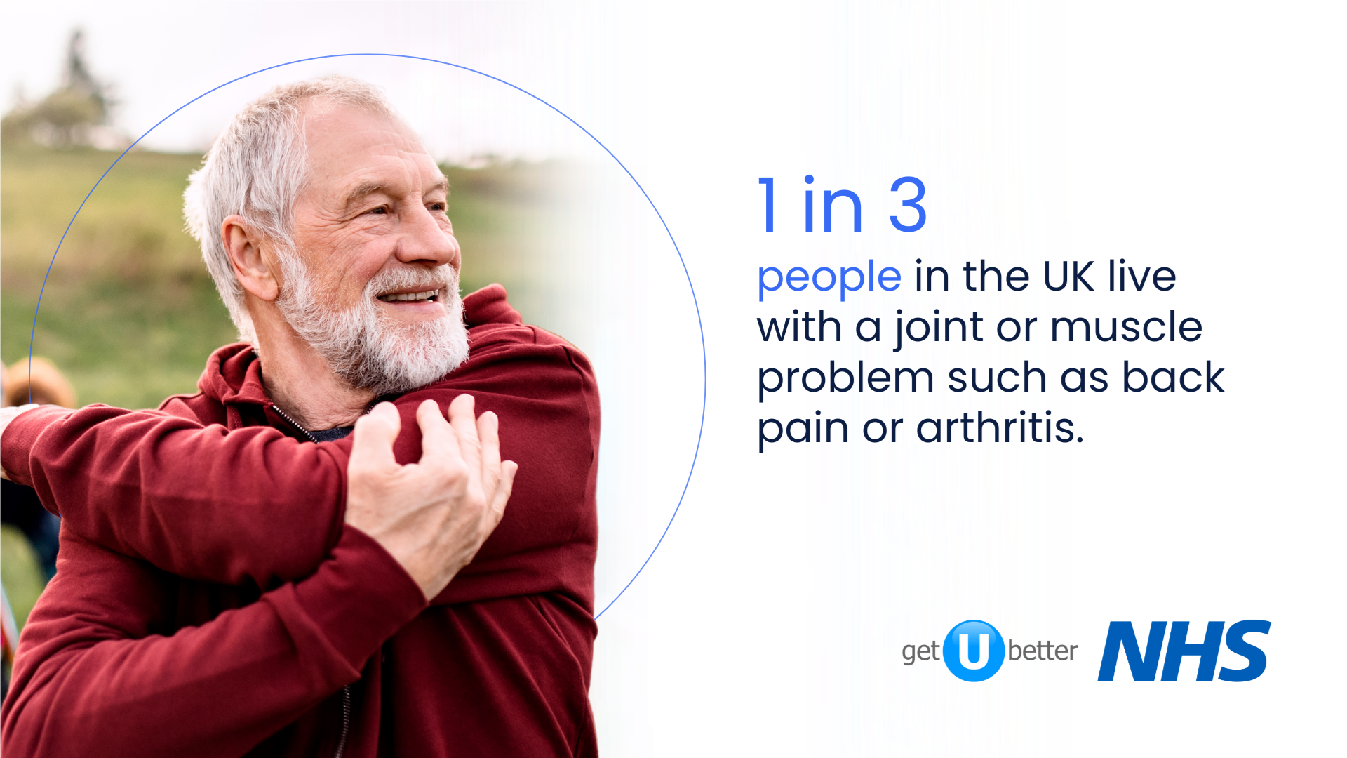 Banner - 1 in 3 people in the UK live with a joint or muscle problem such as back pain or arthritis